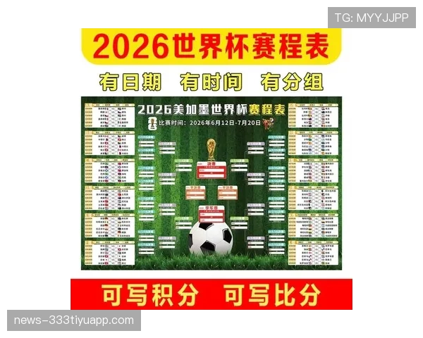 2026世界杯美国队世界杯阵容深度如何